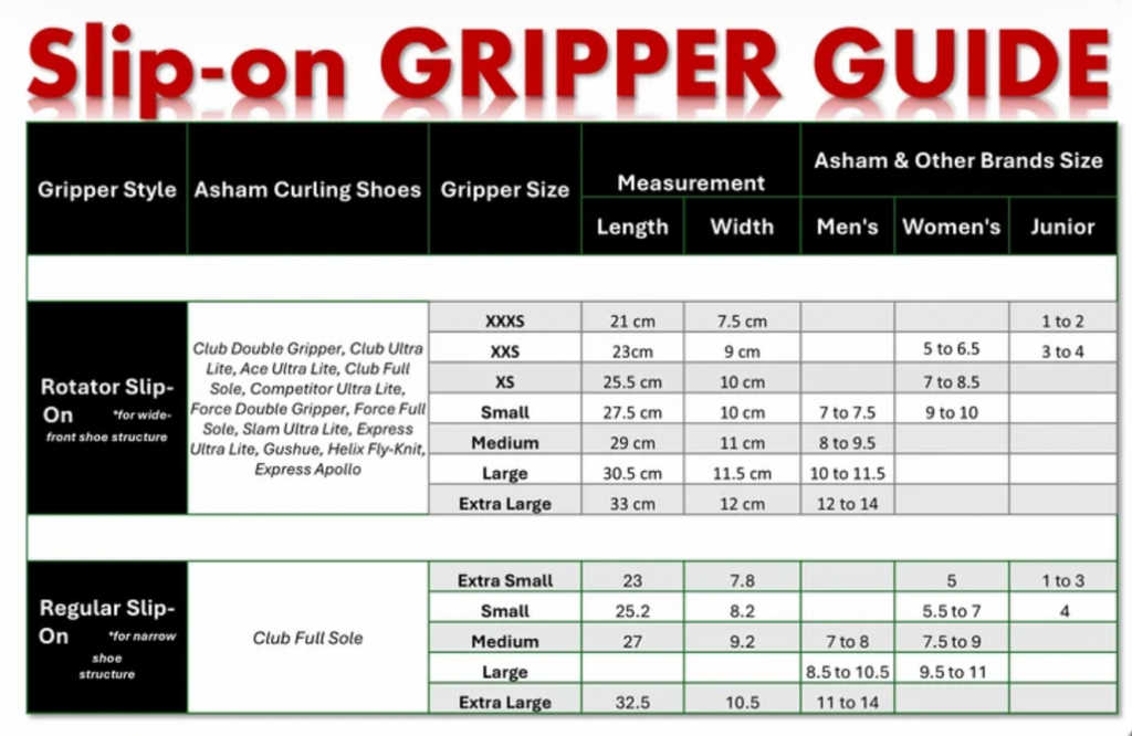 Asham Rotator Slip-on Gripper