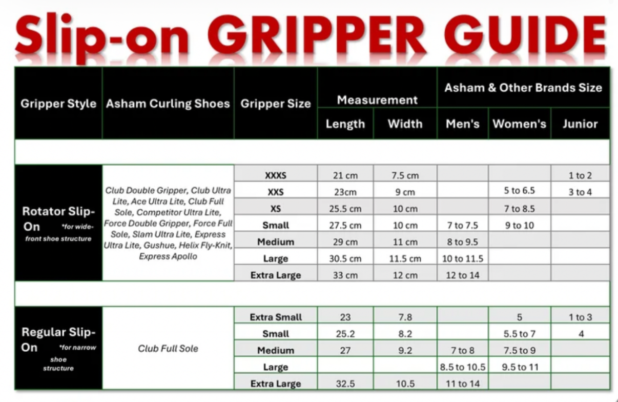Asham Rotator Slip-on Gripper