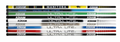 Asham Ultra Force Ultra Lite Taper Grip Carbon Fiber Broom